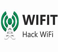 Image result for Hack Wifi Wifite