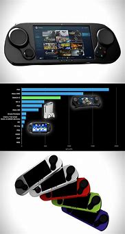 Image result for Handheld Gaming PC Games