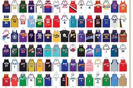 Image result for Color Combinations NBA Uniforms