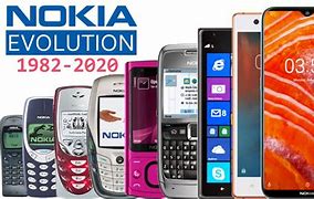 Image result for View All Nokia Phones