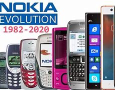 Image result for Last Phone From Nokia