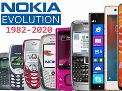 Image result for Nokia Phones 2015