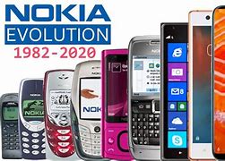 Image result for Nokia Products