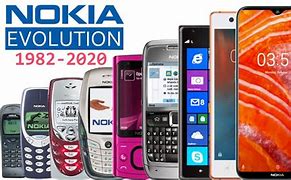 Image result for Nokia Phone Evolution