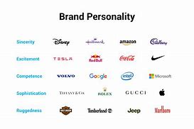 Image result for Product Branding Recognizable Examples