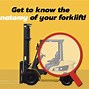 Image result for Fork Lift Battery Compartment