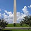 Image result for Washington Monument Aerial View