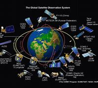 Image result for Remote Sensing Satellite of India