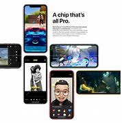 Image result for iPhone Dual Screen