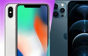 Image result for iPhone X Pro Max Pics