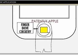 Image result for iPhone 5S Touch IC