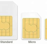 Image result for Nano Sim Android iPhone