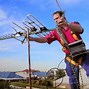 Image result for OTA Antenna Pointing