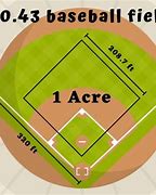 Image result for How Big Is Half Acre