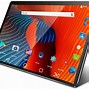 Image result for What Mobile Tablet