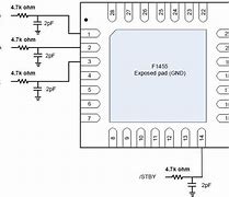 Image result for 4Off Control Pin