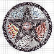Image result for Pagan Element Symbols