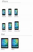 Image result for iOS 9 Compatibility Chart