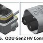 Image result for EV Battery Connectors