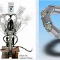 Image result for Robot Arm Actuator