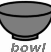 Image result for Fruit Bowl Clip Art