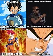 Image result for Que Goku Meme