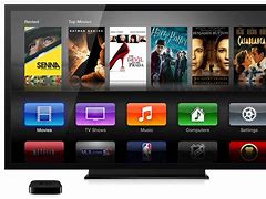 Image result for Apple TV 3rd Generation Home Screen