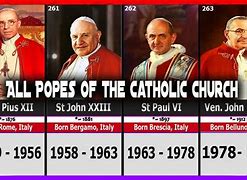 Image result for Images List of All Pope's