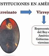Image result for auctoridad