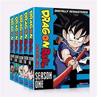 Image result for Dragon Ball Z Season 1 DVD