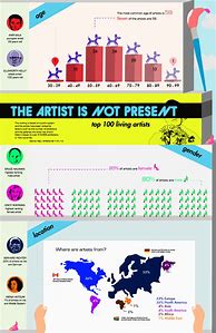 Image result for Infographic Artists