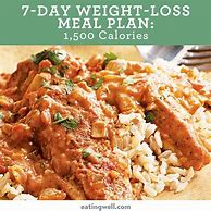 Image result for Gluten Free Diet Meal Plans