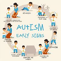 Image result for Kids with Autism Symptoms