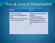 Image result for How to Read Pros and Cons Essay
