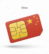 Image result for Chinese Sim Card