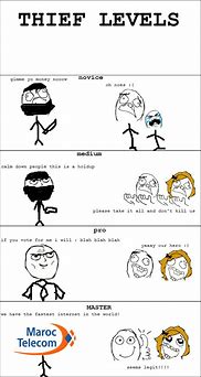 Image result for Determined Rage Face