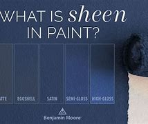 Image result for Paint Textures Types