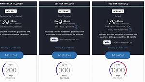 Image result for Xfinity Internet Cost