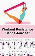 Image result for Resistance Band Leg Workout