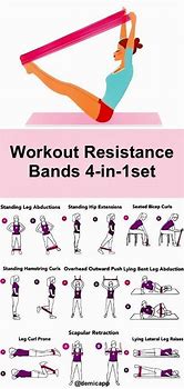 Image result for Resistance Band Leg Workouts Printable