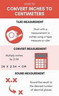 Image result for Convert 1 Inch to Centimeters