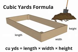 Image result for Dimensions of a Cubic Yard