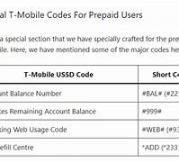 Image result for T-Mobile USSD Code List