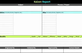 Image result for Kaizen Sheet Format