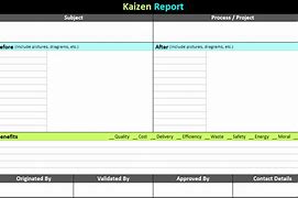 Image result for Kaizen Process Improvement Template