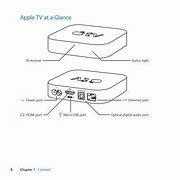 Image result for Apple A5