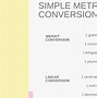 Image result for Metric Conversion Line Chart Length