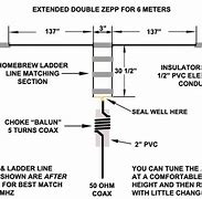 Image result for Double Extended Zepp for 6 Meters