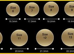 Image result for Ring Size Chart in Inches for Women