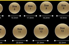 Image result for Ring Sizes in Inches